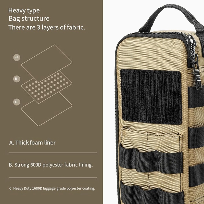 Heavy Duty Small Tool Bag Pouc - Tool Bag ulasan dan harga